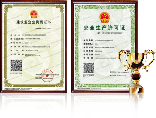 恒大興業技術積累